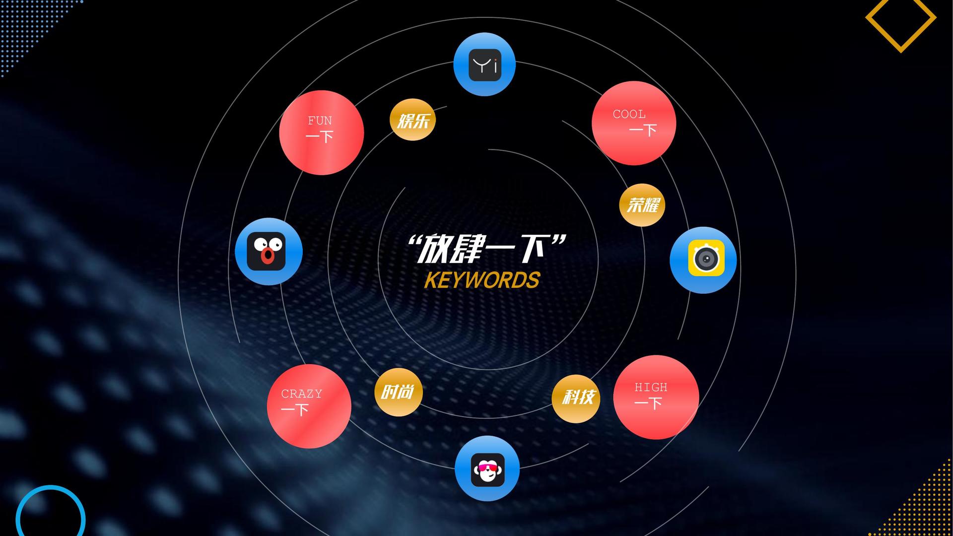 湘锐影业与国家大剧院达成战略合作